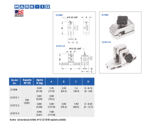 Bağlama Çeneleri ve Aksesuarları - Ambalaj / Sıyırma / Sürtünme