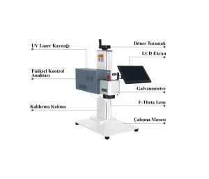 Fiber Lazer Markalama Makinesi 20W - 30W - 50W