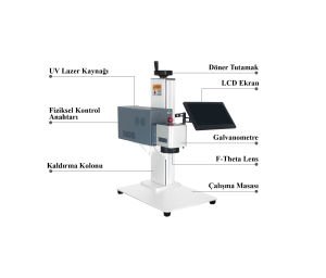 Fiber Lazer Markalama Makinesi 20W - 30W - 50W