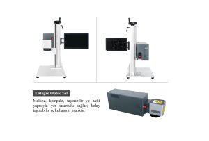 Fiber Lazer Markalama Makinesi 20W - 30W - 50W