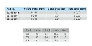 IP54 Dijital Kumpas 0-200mm/0-8''