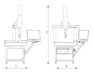 Aberlink Axiom CMM Üç Boyutlu Koordinat Ölçüm Cihazı