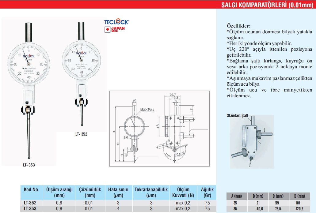 TECLOCK Japan - Salgı Komparatörleri