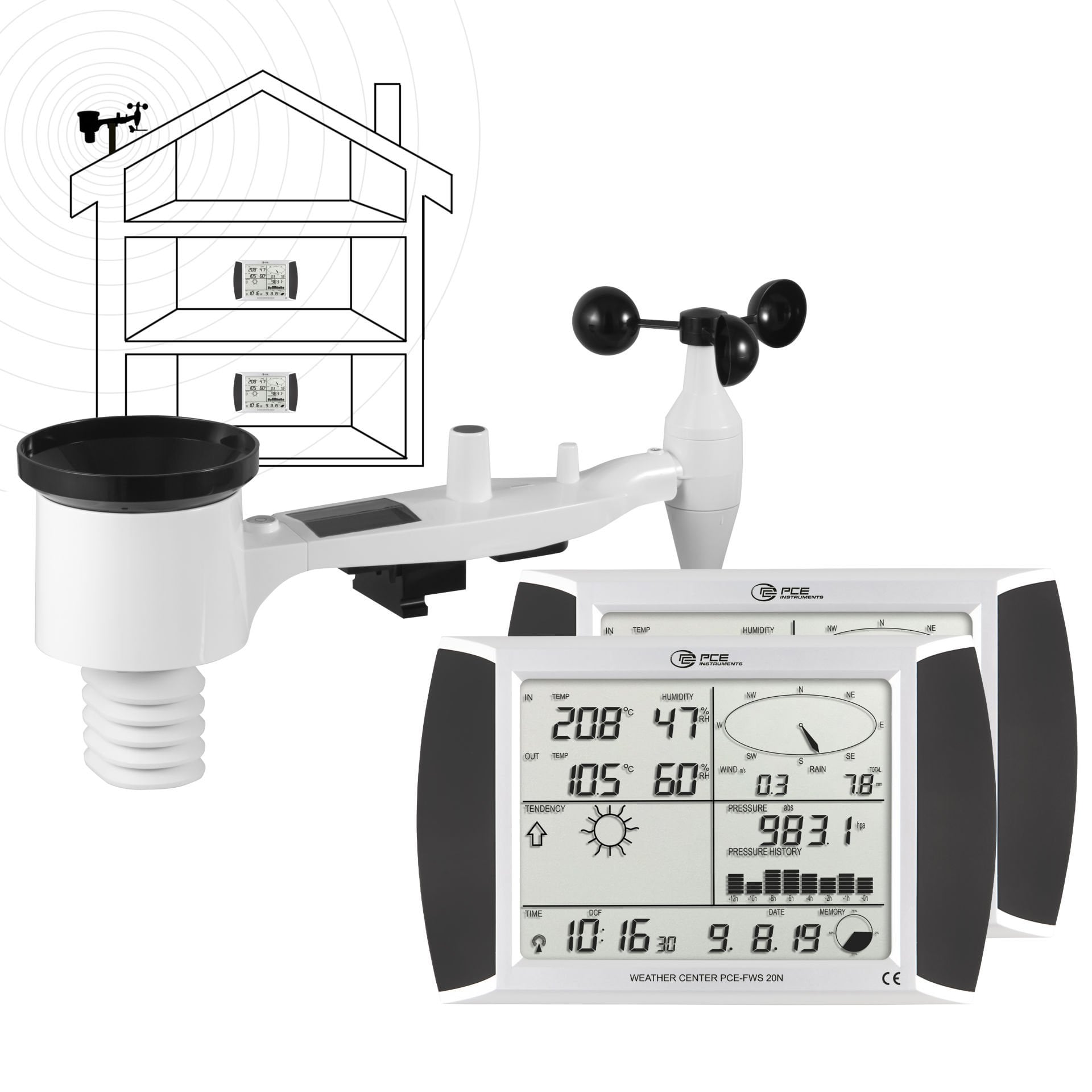 Anemometre PCE-FWS 20N-1
