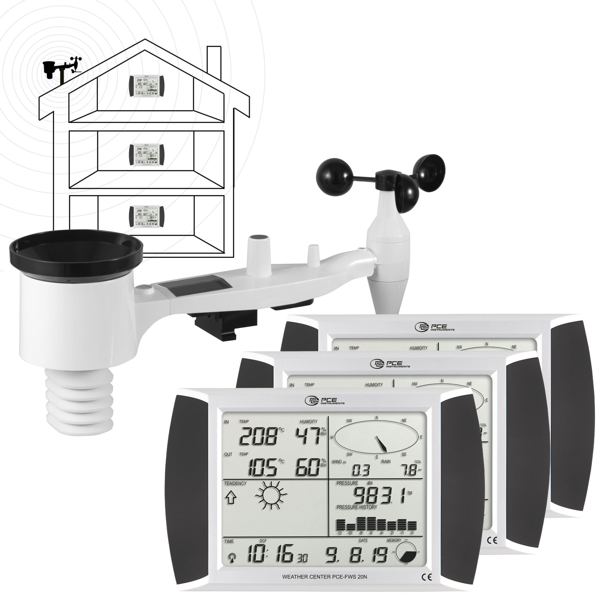 Anemometre PCE-FWS 20N-2