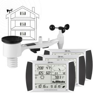 Anemometre PCE-FWS 20N-2