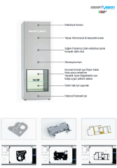 Easy Projector-Price / Performance Digital Profile Projector