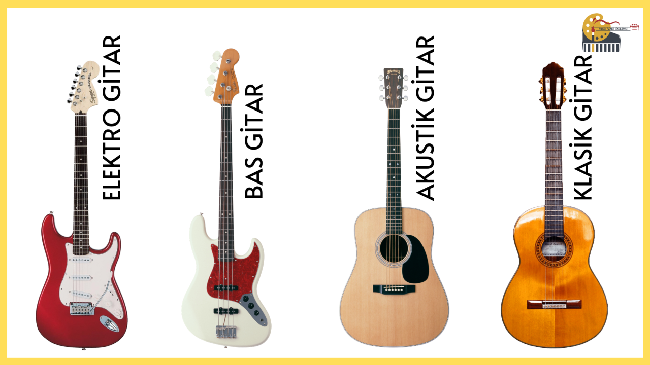 Gitar Çalmaya Yeni Başlayanlar İçin Gitar Çeşitleri Hakkında Genel Bilgi