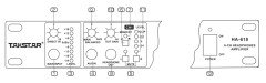 Takstar Ha-618 4 Kanallı Kulaklık Amfisi