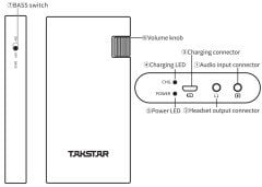 Takstar HA-101 Portatif Kulaklık Amfisi headphones headset amplifier ha101