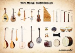 TÜRK MÜZİĞİ ENSTRUMANLARI POSTERİ