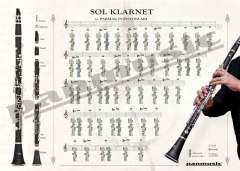 Sol Klarnet Posteri