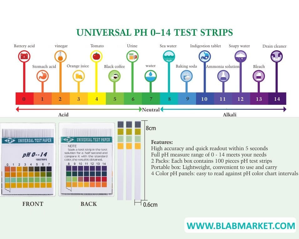 pH Kağıdı Nedir Nasıl Çalışır | pH Kağıdı Fiyatları
