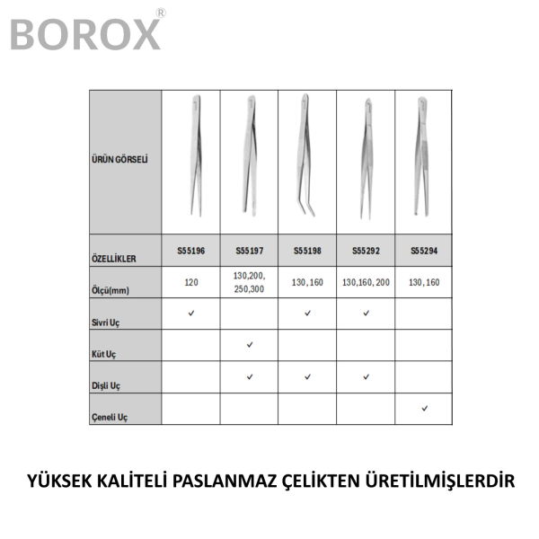 Borox Penset 20 cm Paslanmaz Çelik - Küt Uç Dişli Düz Cımbız