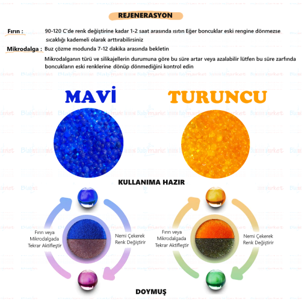 Silikajel Beyaz Nem Alıcı 4Kg Turuncu İndikatörlü - Dökme