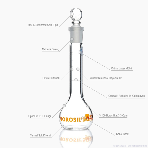 Borosil Cam Balon Joje 50 ml - Tıpalı Class A Sertifikalı - 10 Adet Toptan