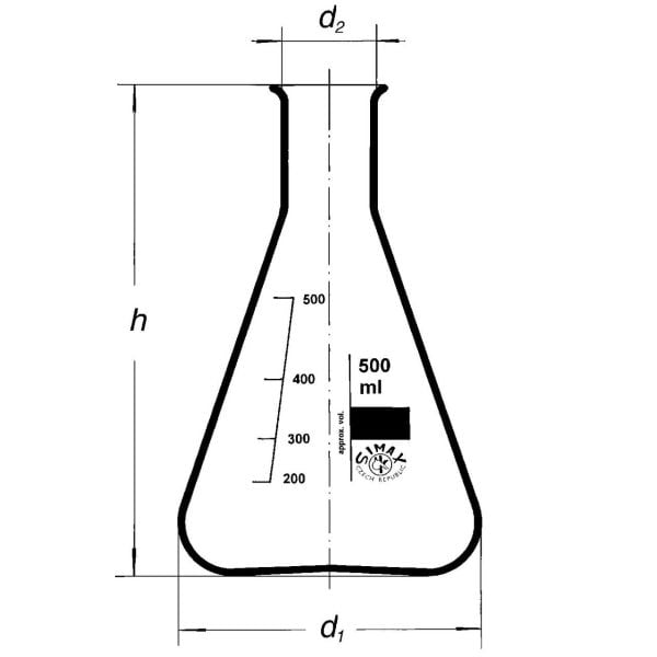 Simax Cam Erlen 500 ml - Erlenmeyer Flask Dar Boyunlu - 10 Adet Toptan