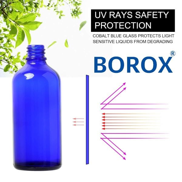 Borox Mavi Cam Sprey Şişesi 100 ml - Spreyli Kolonya Şişe - 100 Adet Toptan