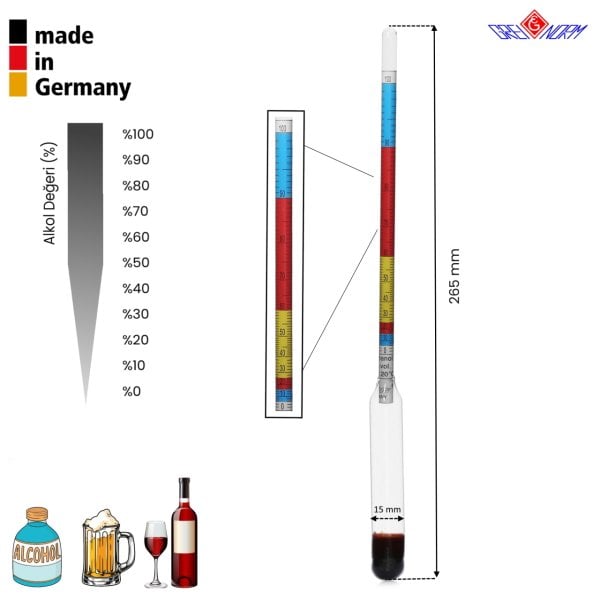Greinorm Alkolmetre Renkli - Alkol Ölçer + 250ml Cam Mezür