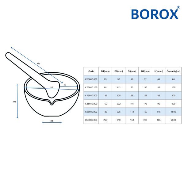 Borox Porselen Havan Tokmaklı 500ml - 4 Set/Toptan