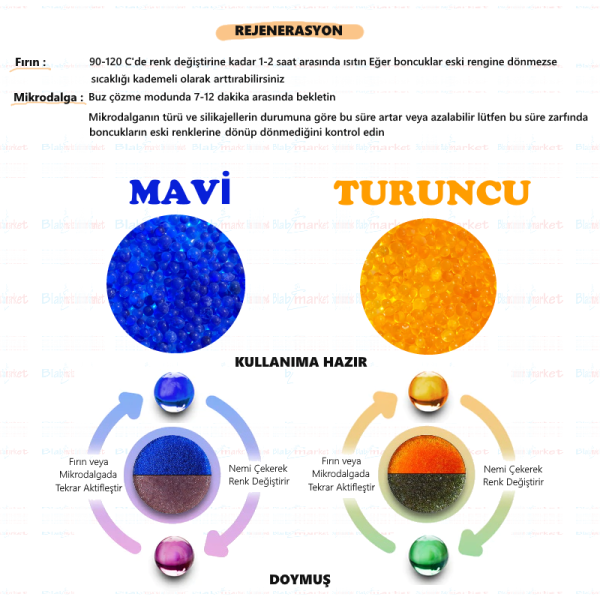 Silikajel Turuncu Nem Alıcı 1 Kg - Küf Önleyici İndikatörlü