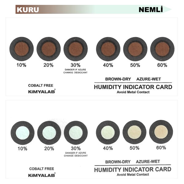 Nem İndikatör Kartı - 6 Noktalı Gösterge Kartları 250adet/Kutu - Yavaş