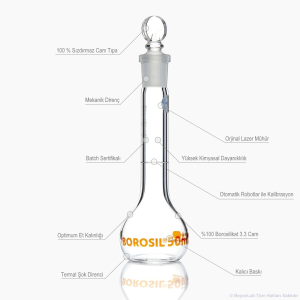 Borosil Cam Balon Joje 1000 ml - Tıpalı Class A Sertifikalı