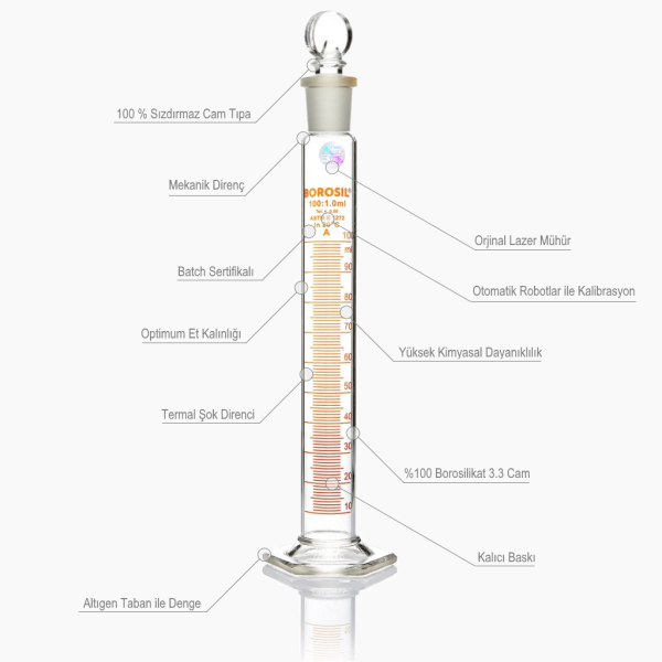 Borosil Cam Çalkalamalı Mezür 100ml - Cam Tıpalı Sertifikalı