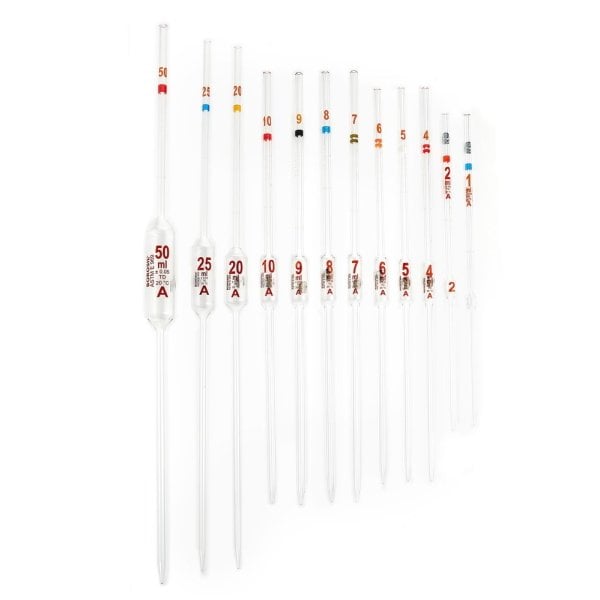 Borosil Cam Bullu Pipet 25 ml - ClassA Sertifikalı Pipet Cam