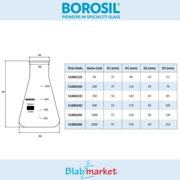 Borosil Cam Erlen 1000 ml - Erlenmeyer Flask Geniş Boyunlu
