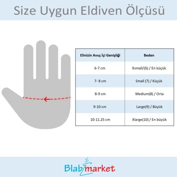 Nitril Eldiven Siyah - XL Beden - Çok Amaçlı Pudrasız - 20 Kutu