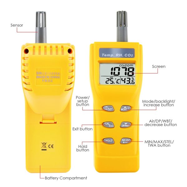 AZ 7755 Karbondioksit Sıcaklık Nem Ölçüm Cihazı - CO2 Metre