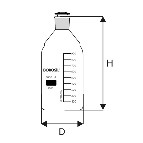 Borosil Cam Miyar Şişe 250 ml - Cam Tıpalı Şişe