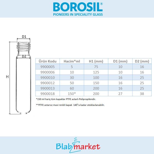 Borosil Cam Deney Tüpü 38x200 mm - Kapaklı Test Tüpü 1 Adet
