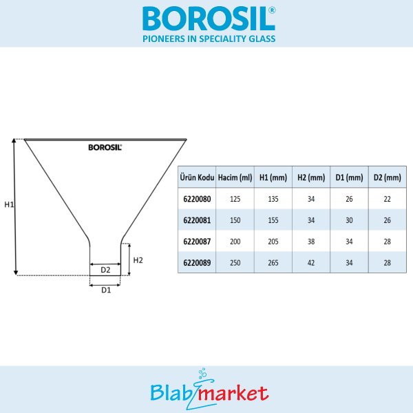 Borosil Cam Huni 250 mm - Geniş Ağızlı Huni - Toz Hunisi