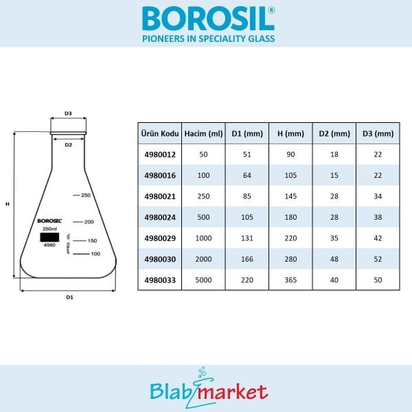 Borosil Cam Erlen 100 ml - Erlenmeyer Flask Dar Boyunlu 10lu