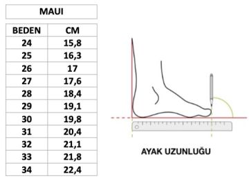 Igor Maui Mc-Pudra Arka Cırtlı Kız Çocuk Sandalet