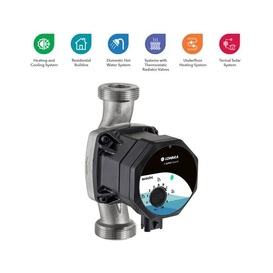 ecocirc S 25-4/130 N