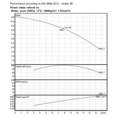 DOC7VX/A