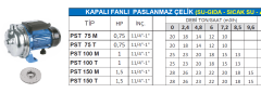 KAPALI FANLI PASLANMAZ ÇELİK - PST 150 T