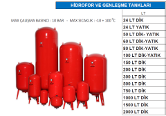 24 LİTRE KÜRE 10 BAR GENLEŞME TANKI