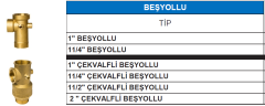 BEŞYOLLU VANA - 11/4'' BEŞYOLLU