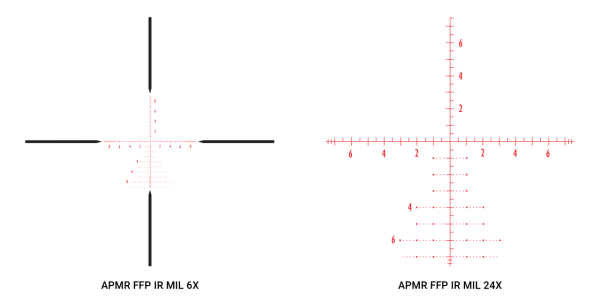 ATHLON ARGOS BTR GEN2 6-24×50 APMR FFP IR MIL TÜFEK DÜRBÜNÜ