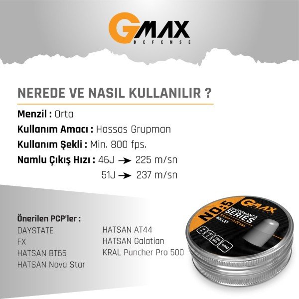 Gmax No:5 Performance Series 5,5 Havalı Saçma