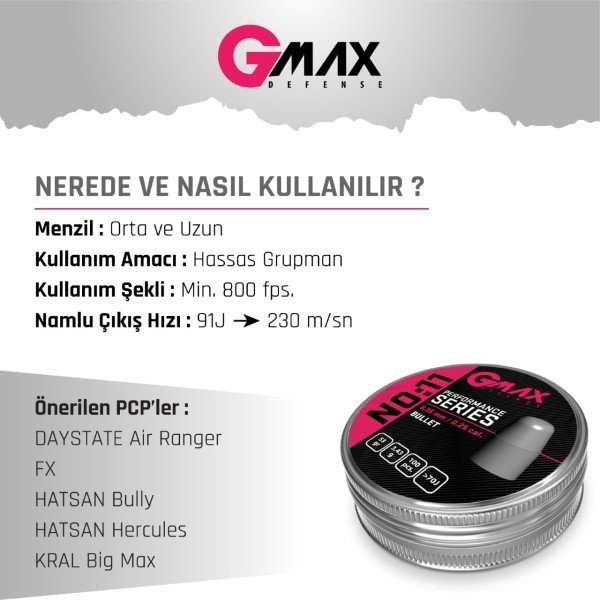 Gmax No:11 Performance Series 6,35 Havalı Saçma