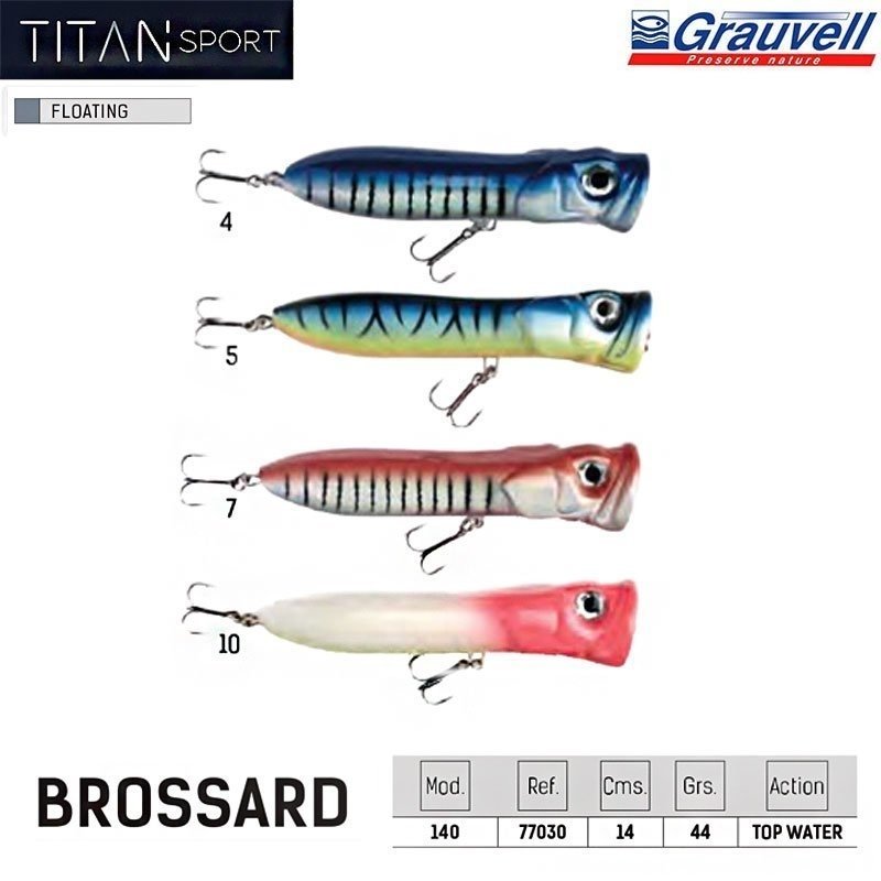 Titan Sport Brossard 140 mm Poper Maket Balık 44 gr