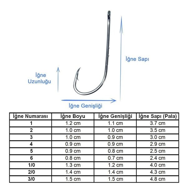 Marlin 92647 BN No: 3 İğne (100'lü)