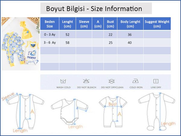 Kuzu Figürlü 3'lü Erkek Bebek Tulum Bebek Takım