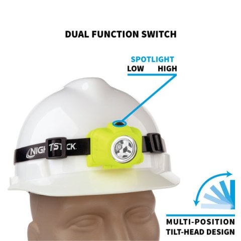 Nightstick XPP-5450G Zone Sıfır Kafa Lambası