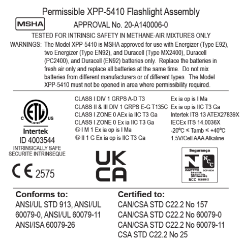 Nightstick XPP-5410G ATEX Cep Feneri